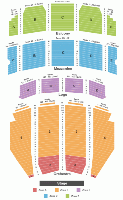 Columbus Symphony Orchestra: Andres Lopera – Monster Boogie